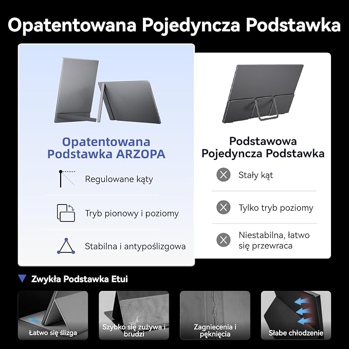 ARZOPA Monitor Przenośny Z1C 16,1" FHD 1080P 100% sRGB IPS HDR Ultra Cienki Metalowy – Ekran Przenośny do Laptopa, Mac, PC, Xbox, Switch, PS5 - Z1C Szary - obrazek 7