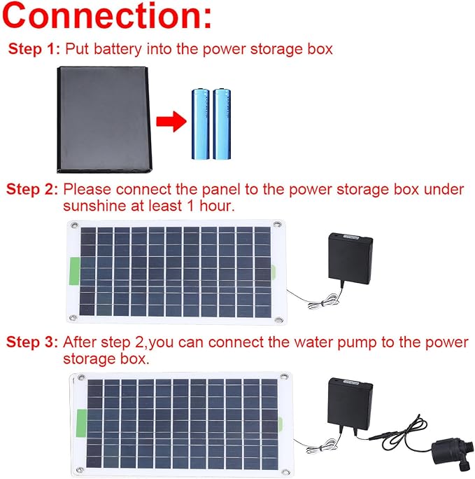 Zestaw Solarnej Pompy Wodnej Panel Monokrystaliczny o Mocy 100 - obrazek 5