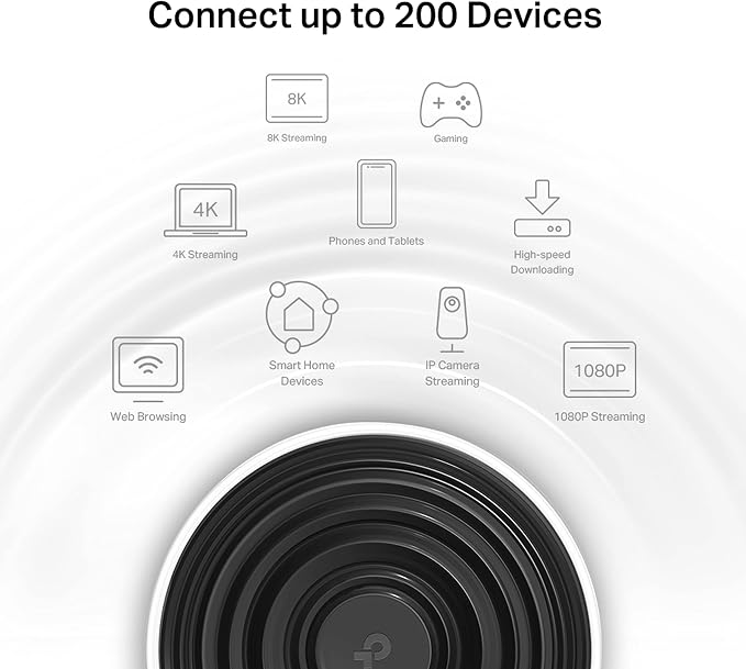 TP-Link Deco XE75 (3 szt.) – System Mesh Wi-Fi 6E AXE5400, trzy pasma, 6GHz, Mesh AI, port 2.5G, zasięg do 670m² – do domu inteligentnego i streamingu 8K - obrazek 5