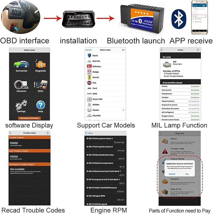 Skaner OBD2 Bluetooth Czytnik Kodów Reset dla iOS iPhone Android - obrazek 6