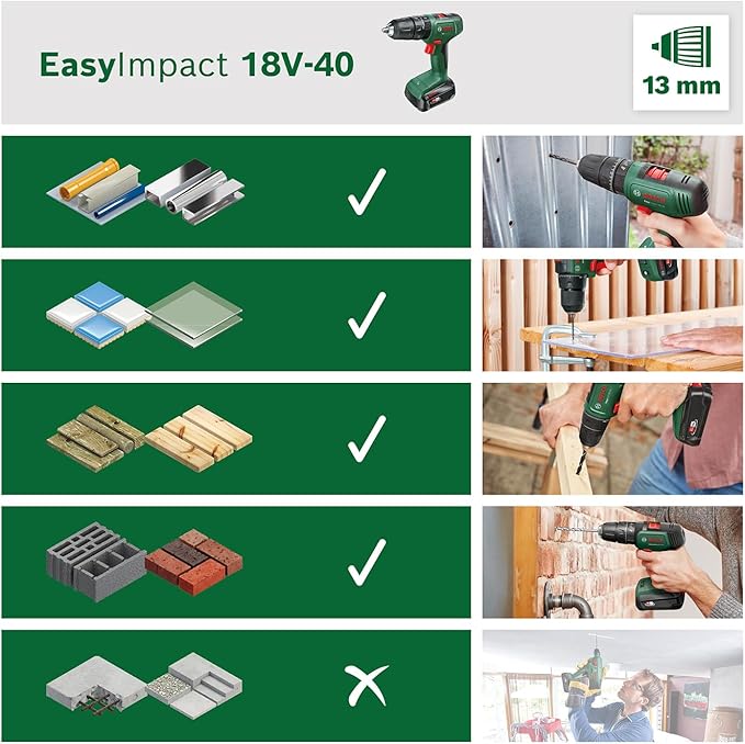 Bosch Akumulatorowa Wiertarka Udarowa Bosch EasyImpact 18V-40, 2 Akumulatory 2 Ah, System 18V, Walizka - obrazek 5