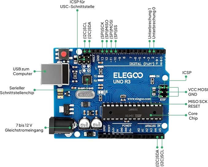 ELEGOO UNO R3 Ultimate Starter Kit - obrazek 3