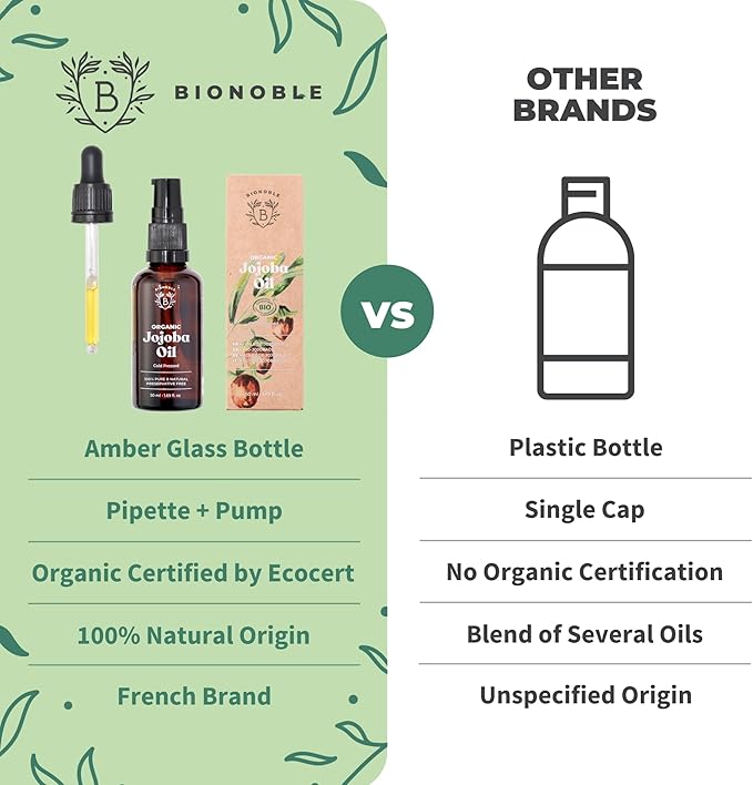 BIONOBLE Olej Jojoba Bio Skóra - obrazek 6