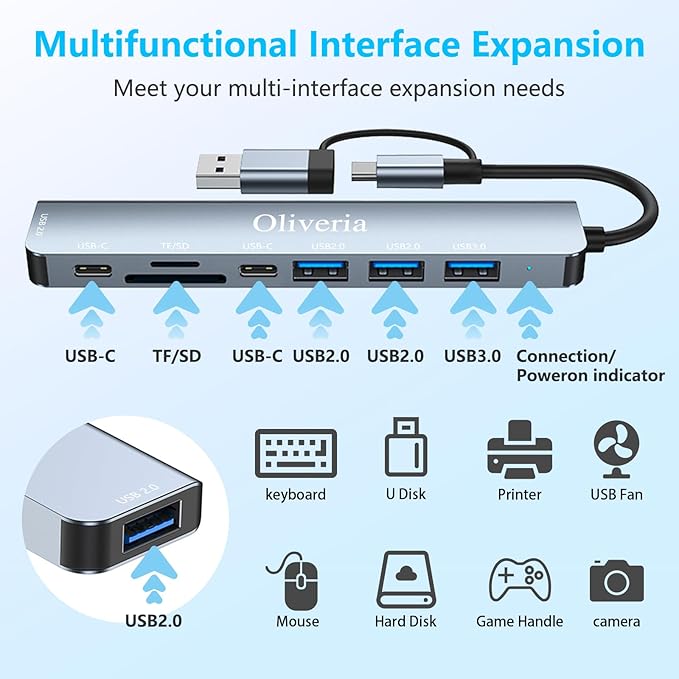 Koncentrator USB-C 3.0, wieloportowy adapter USB Hub 3.0 8 w 2 z czytnikiem kart SD i TF, portami USB 3.0 i USB 2.0, portem USB-C, do urządzeń MacBook Air/Pro, Galaxy, iPada, z systemem Windows itp. - obrazek 6