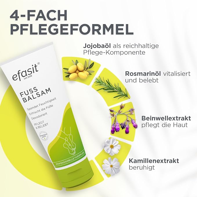 efasit Balsam do stóp bogata pielęgnacja stóp w przypadku suchych - obrazek 3
