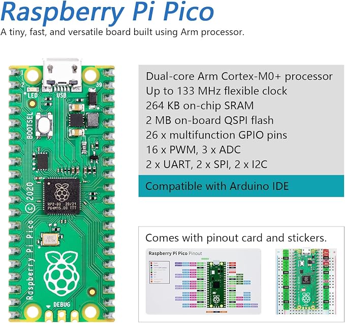 Freenove Super Starter Kit for Raspberry Pi Pico (Included), Dual-core Arm Cortex-M0+ Microcontroller, 588-Page Detailed Tutorial, 177 Items, 94 Projects, Python C Java Code - obrazek 4