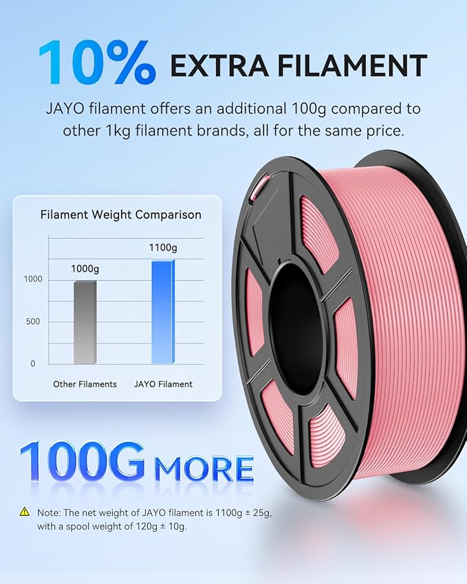 JAYO PLA+ filament 1 75 mm filament PLA Plus do drukarki 3D - obrazek 5