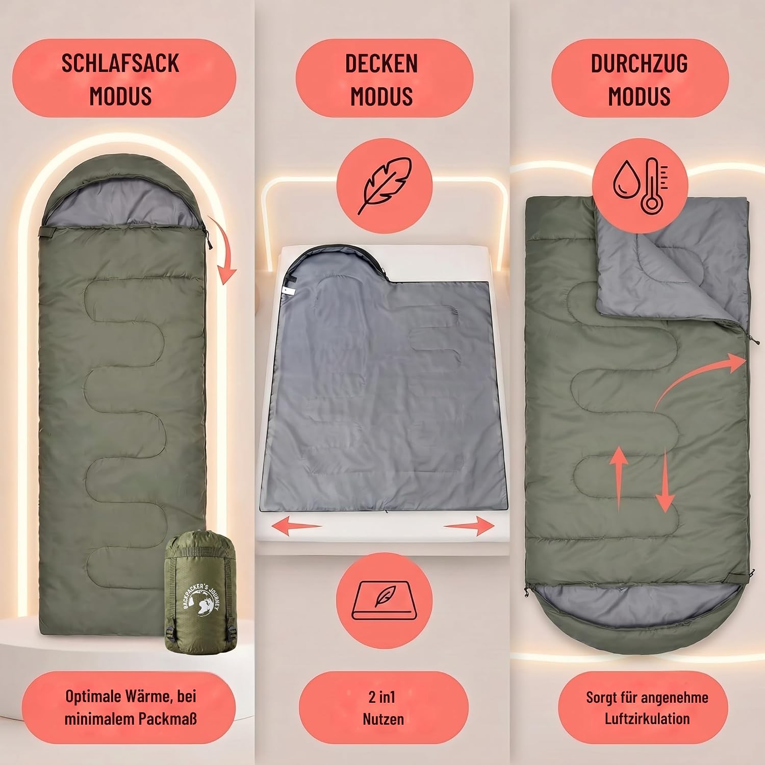 Backpacker's Journey Śpiwór Letni 699 - obrazek 6