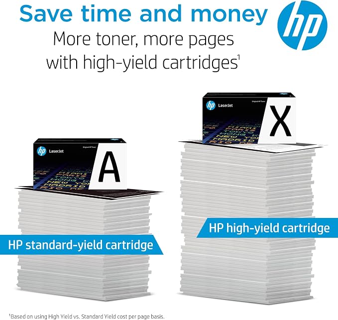 HP CF302A 827A Wkład z Tonerem LaserJet, Żółty, Pojedyncze Opakowanie - obrazek 4