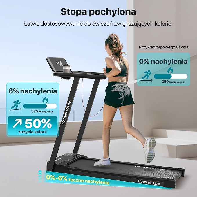 Mobvoi Home Treadmill Ultra 3 w 1 Walking Pad ze składanym 6% - obrazek 4