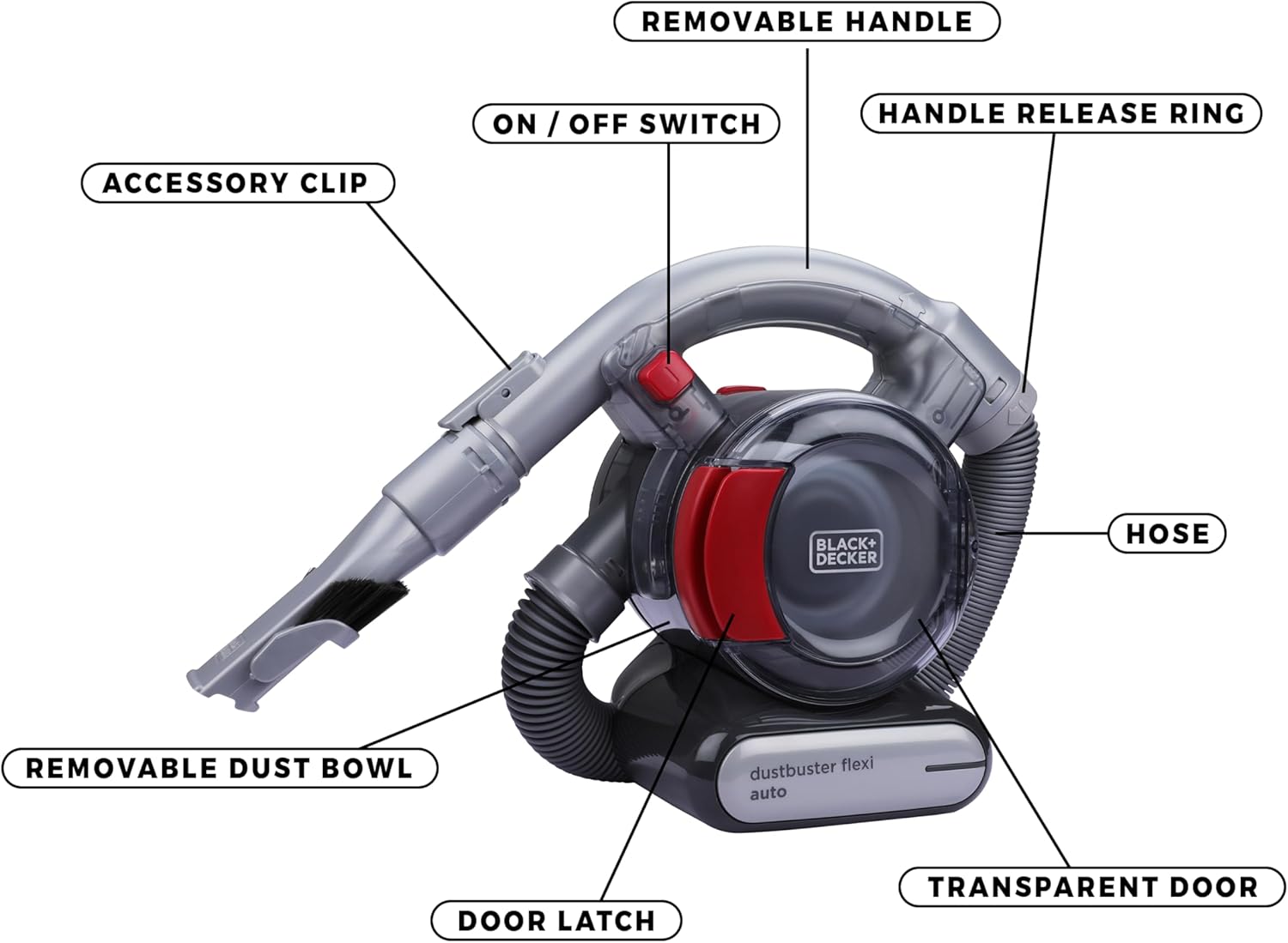 Black & Decker Odkurzacz samochodowy 12V Flexi + akcesoria - obrazek 4