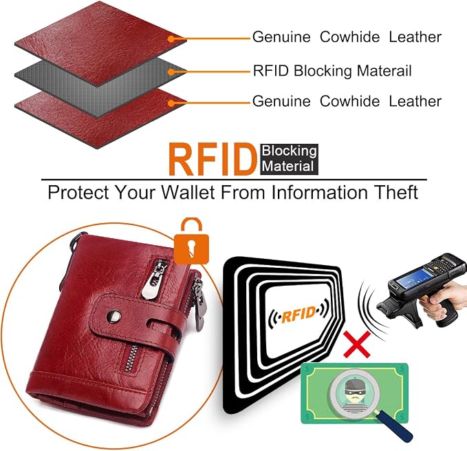 REETEE Portfel damski skórzany portfel damski blokujący RFID portfel - obrazek 4