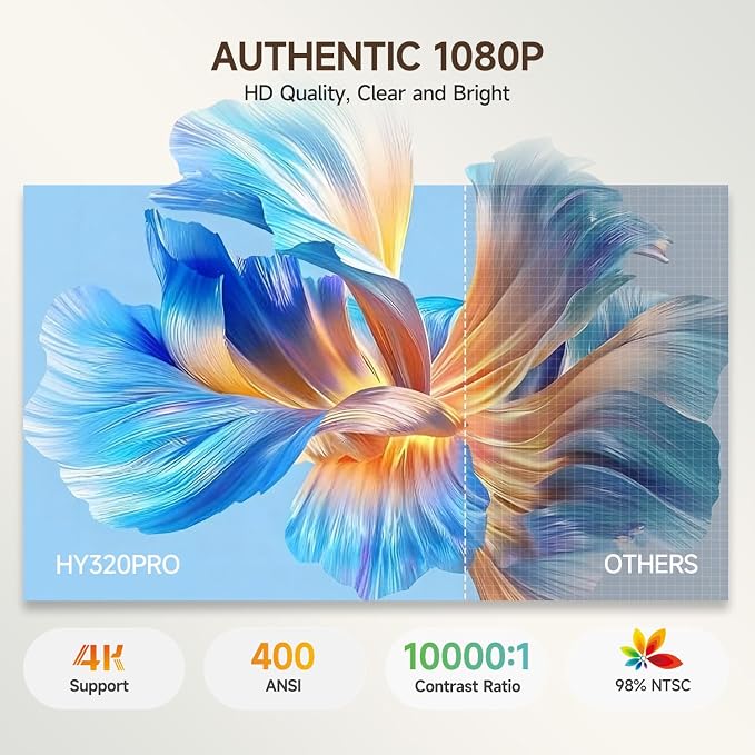 【Autofocus 】Magcubic Mini 4K Projector HY320pro, Native 1080p, 400 ANSI Lumens, 10,000:1 Contrast Ratio, Automatic Keystone Correction, Wi-Fi 6 & Bluetooth 5.4, 4K Home Theater Projector - obrazek 2