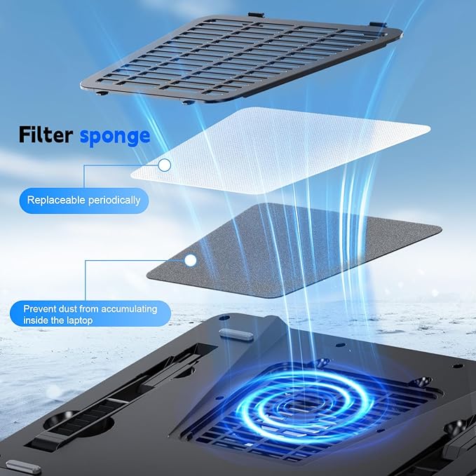 IETS GT600 podkładka chłodząca do laptopa z wentylatorem turbo 14 cm, uszczelniona pianka do szybkiego chłodzenia laptopów do gier, 14,1-19,3-calowa chłodnica do laptopa z 3 portami USB i filtrem - obrazek 6