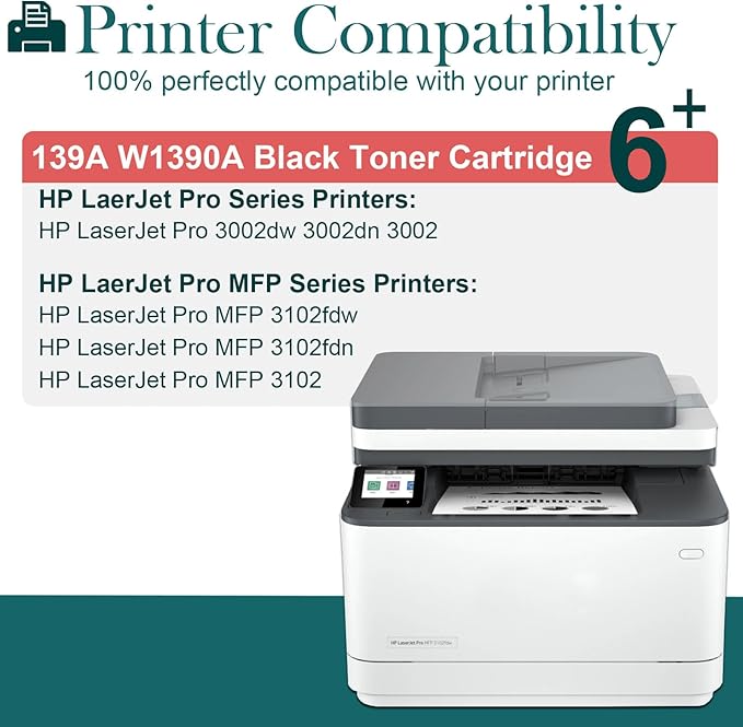 Toner z chipem 139A W1390A kompatybilny z HP 139A W1390A 139X W1390X - obrazek 3