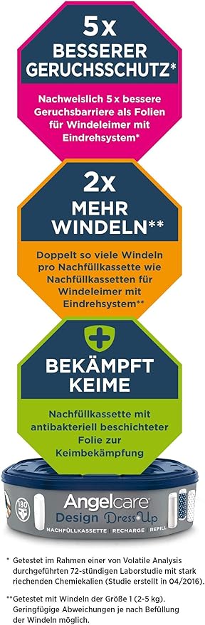 Angelcare 400301 Wkłady do Pojemników na Pieluchy - obrazek 4