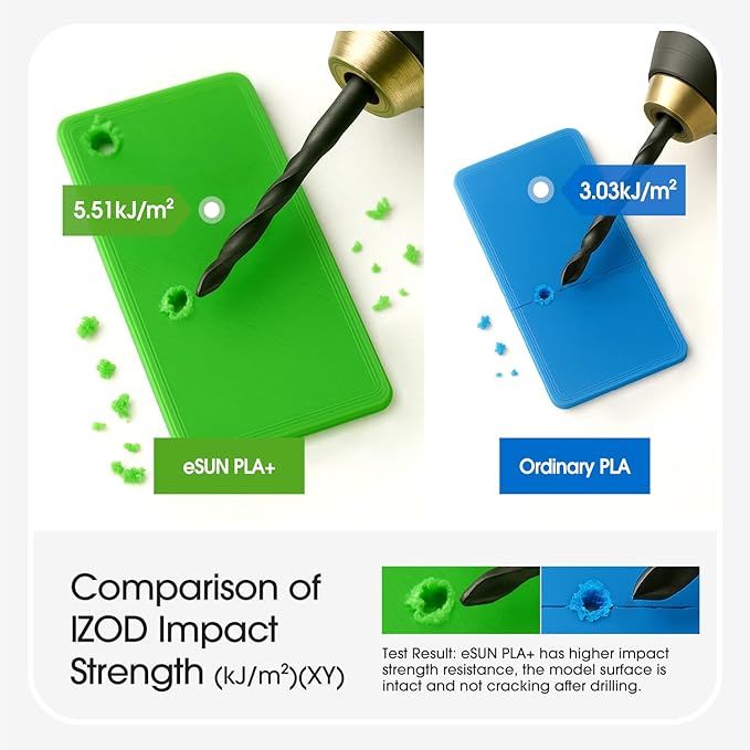 eSUN PLA+ Filamenty 1.75mm 1kg Biel Kości Łatwy Druk - obrazek 4