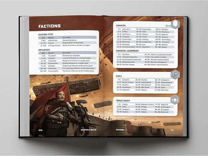 Ironsworn: Starforged - Deluxe Edition Rulebook - książka RPG w twardej oprawie, samodzielna przygoda, centrum człowieka, science fiction, 3 tryby gry (eskortowany, kooperacja, solo), 404 strony, - obrazek 3