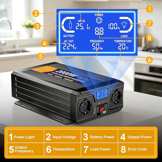 2000W 4000W falownik 24V 220V Pure Wave Transformator 220v do 24v - obrazek 6