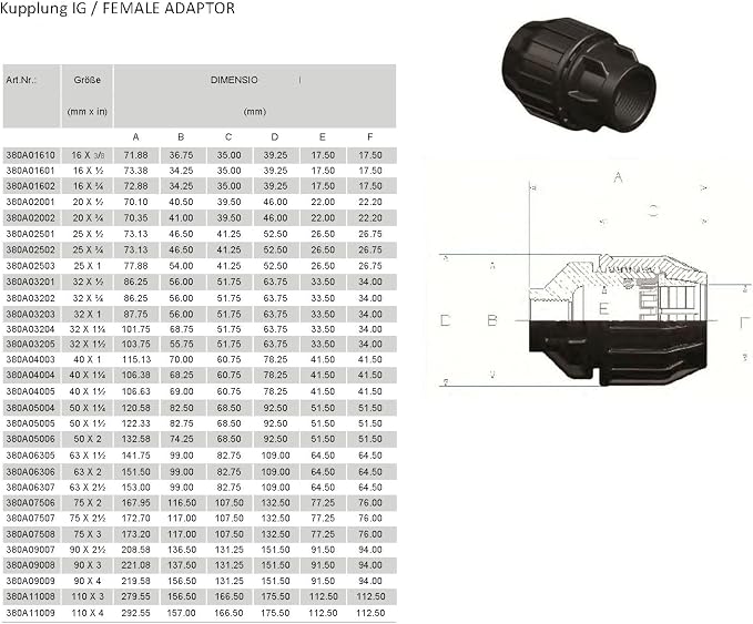 Łącznik zaciskowy PP łącznik IG - obrazek 7