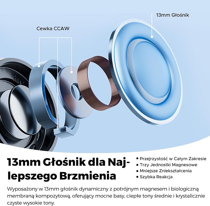 SOUNDPEATS Air6 HS Bezprzewodowe Słuchawki Douszne z Dźwiękiem - obrazek 6