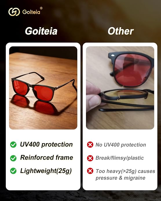 Goiteia 100% okulary do spania z czerwonym światłem niebieskim - obrazek 6