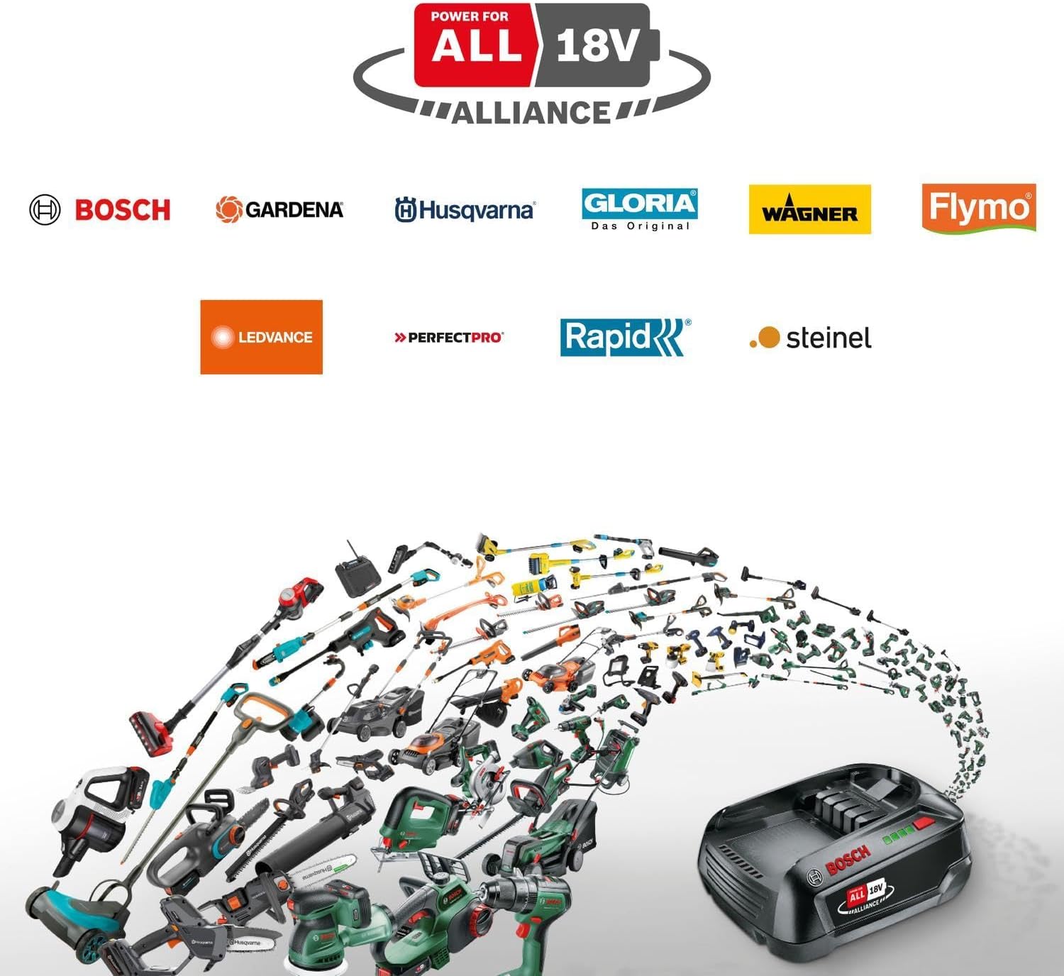 Bosch Home And Garden Akumulatorowy Odkurzacz do Pracy na Sucho - obrazek 4