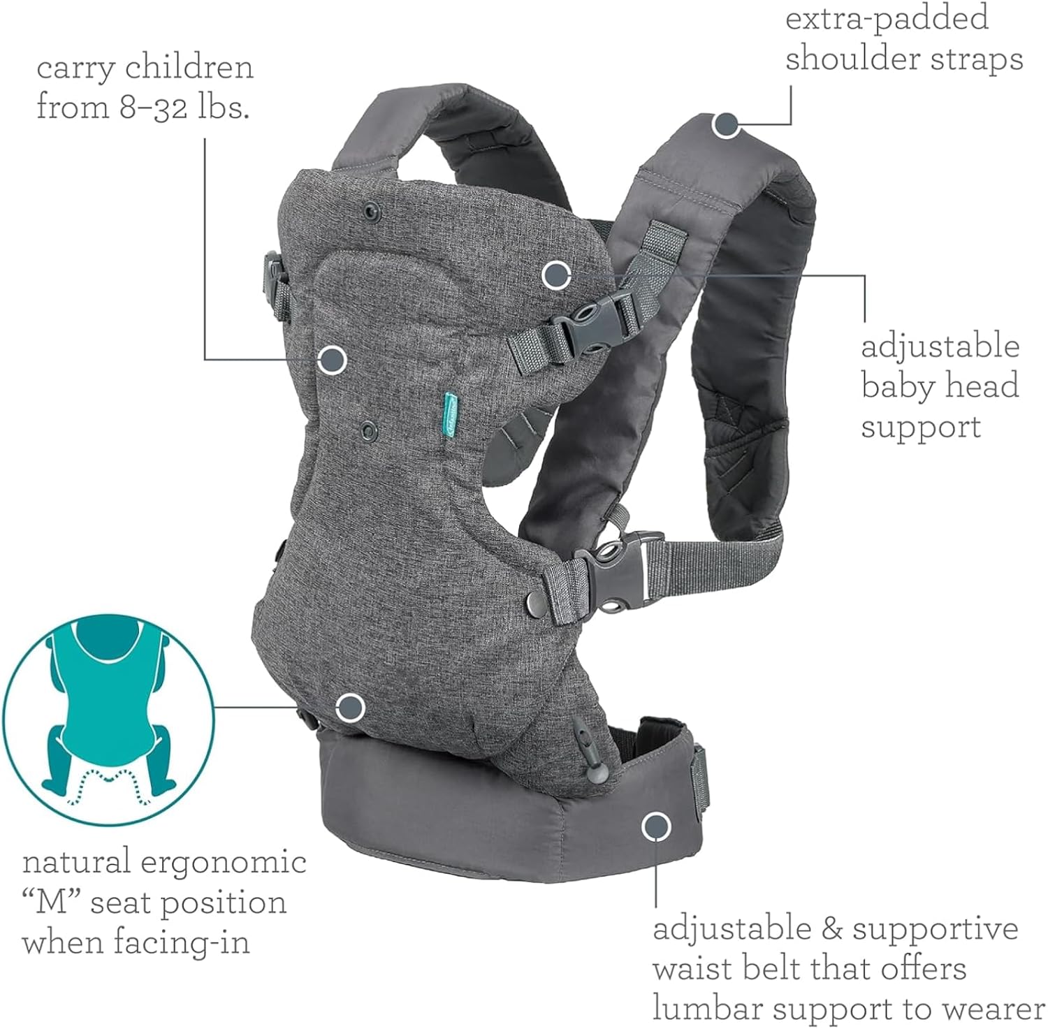 Infantino Flip Advanced 4-in-1 Carrier with Bib - obrazek 7