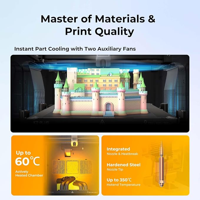 Creality K2 Plus Combo drukarka 3D - obrazek 4