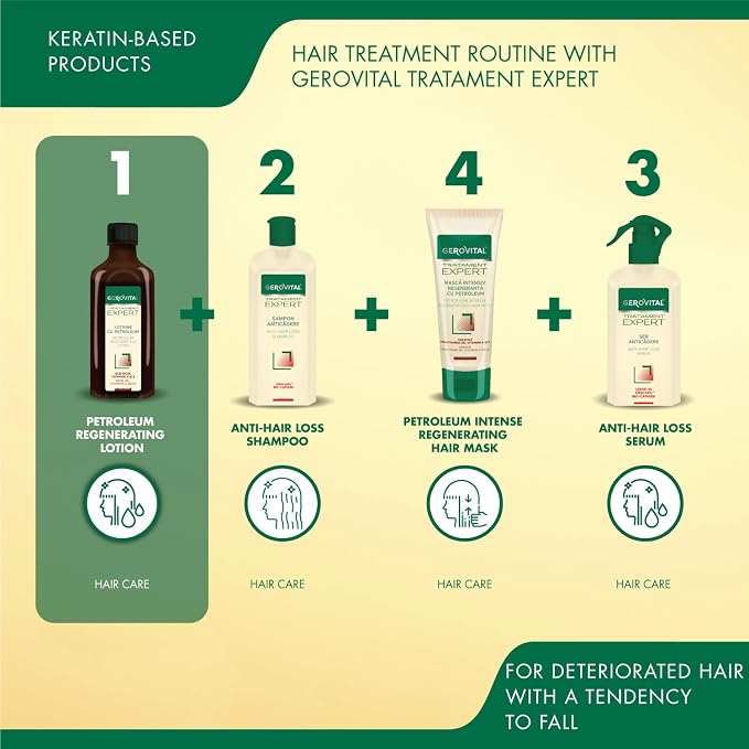 Balsam z naftą regenerująca kuracja włosów - obrazek 6