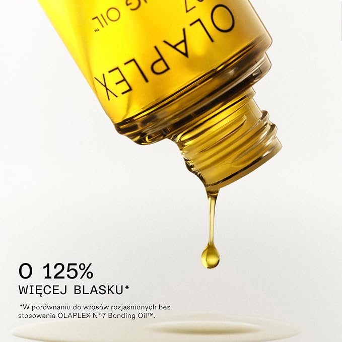 Olaplex Endless - obrazek 3