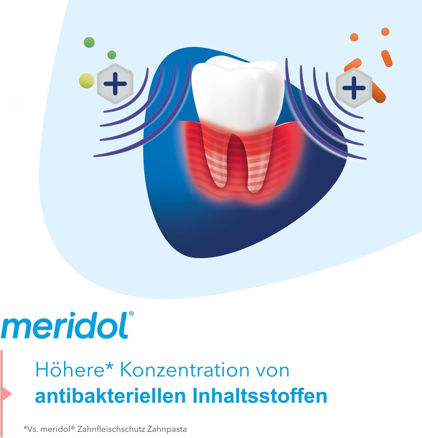 Meridol Parodont-Expert Zahnpasta bei Parodontitis und - obrazek 7