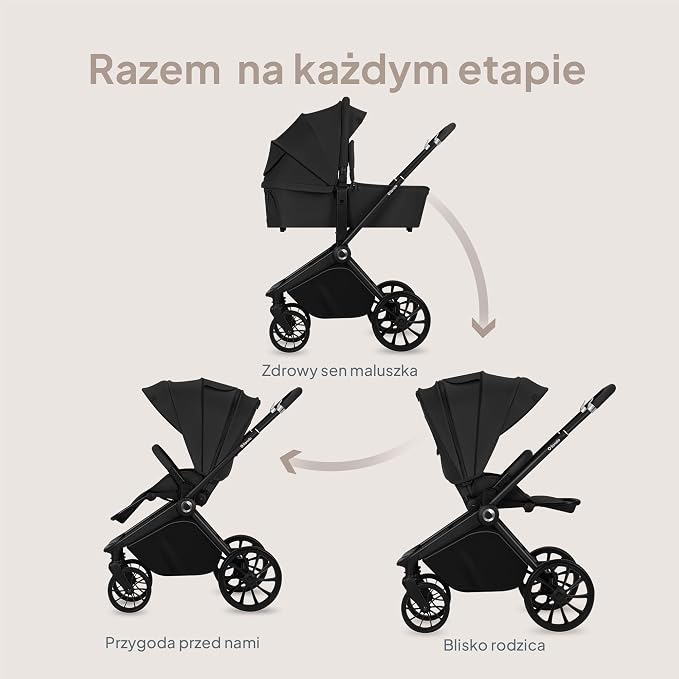 LIONELO MIKA PLUS 2 w 1 Wózek Spacerowy Dziecięcy 0-48 miesięcy - obrazek 5