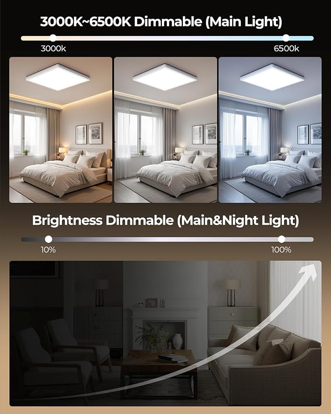 BLNAN LED Lampa Sufitowa Płaska ściemnialna - obrazek 5