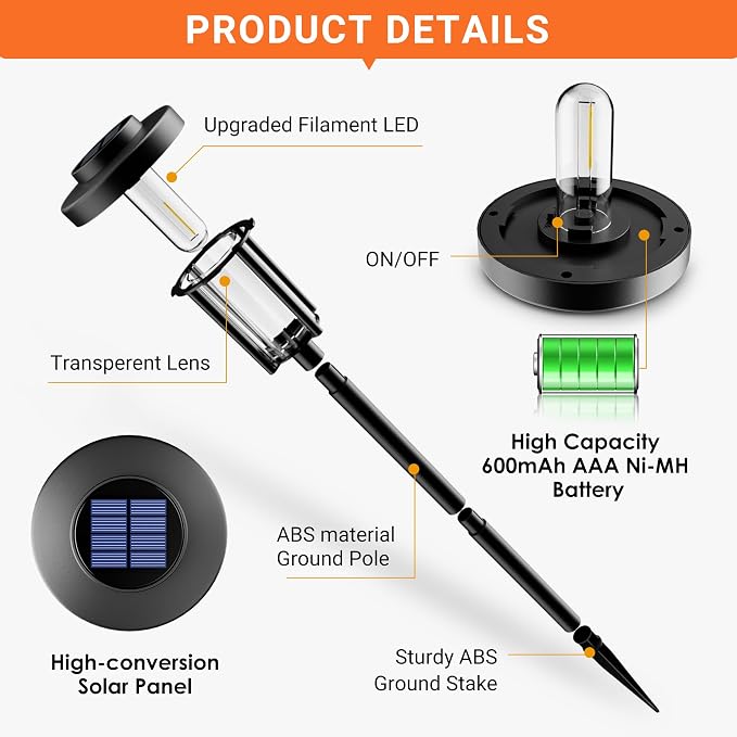 Solpex Lampy solarne na zewnątrz - obrazek 6