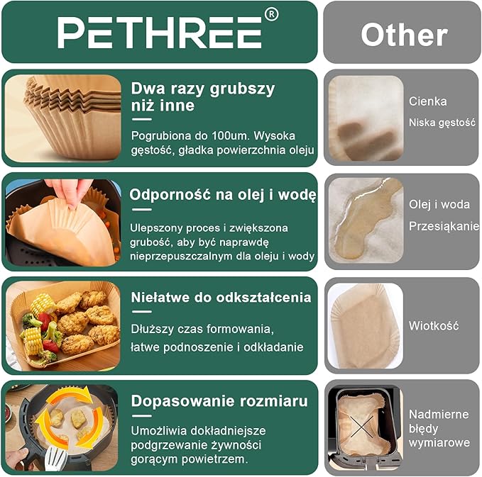 Papier do Pieczenia Frytkownica Beztłuszczowa Airfryer - obrazek 3