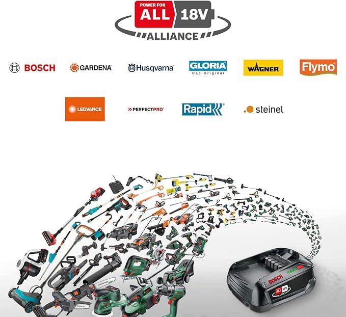 Bosch Akumulatorowa Wiertarka Udarowa Bosch EasyImpact 18V-40, 2 Akumulatory 2 Ah, System 18V, Walizka - obrazek 4