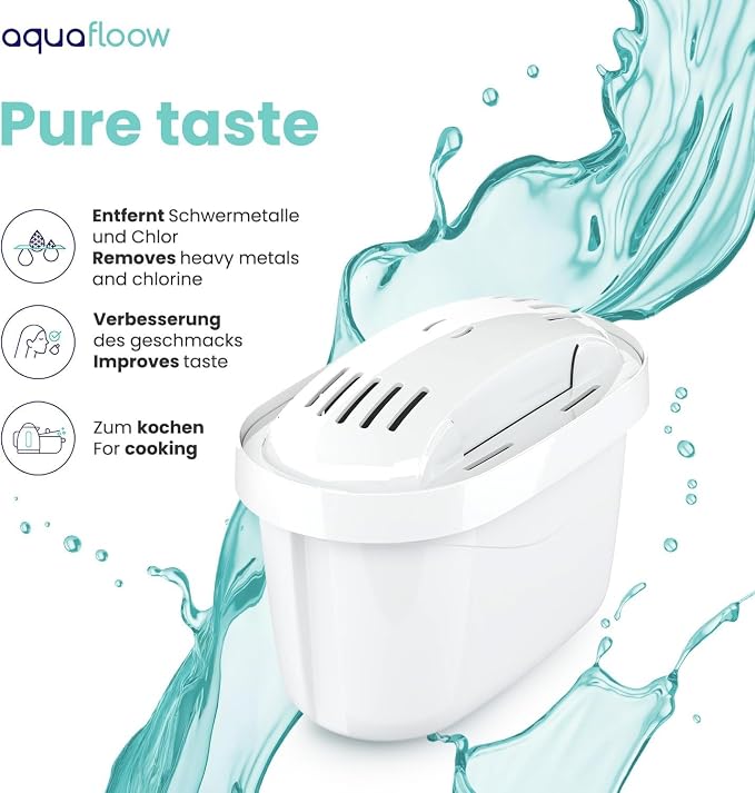 Aquafloow Wkład filtrujący do wody kompatybilny z Brita Maxtra - obrazek 5