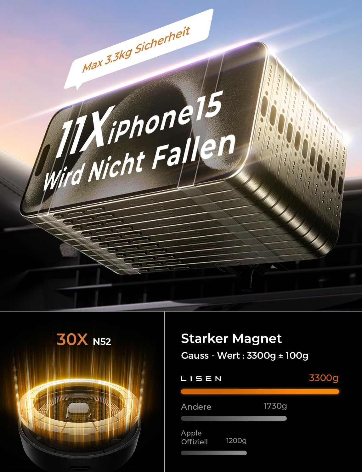 LISEN Magsafe uchwyt samochodowy - obrazek 4