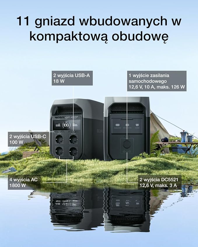 EF ECOFLOW DELTA 3 Przenośna stacja zasilania - obrazek 5