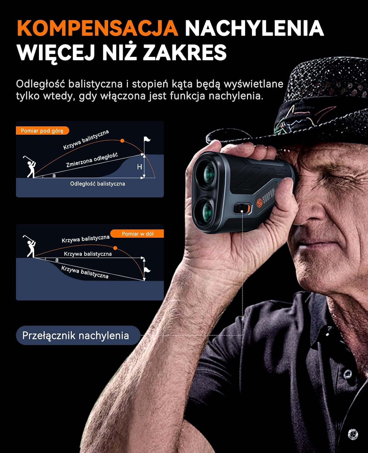 SUNPOW Wyszukiwarka Zasięgu Golfa - obrazek 6