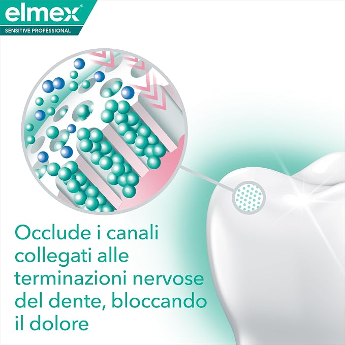 elmex Sensitive Professional 400 ml płyn do płukania jamy ustnej - obrazek 6