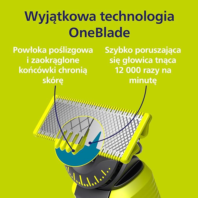 Philips Oryginalne ostrza wymienne OneBlade 360 - obrazek 6