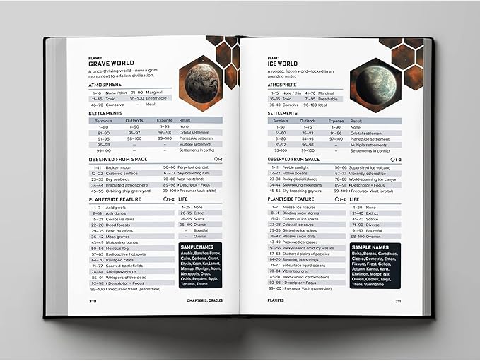 Ironsworn: Starforged - Deluxe Edition Rulebook - książka RPG w twardej oprawie, samodzielna przygoda, centrum człowieka, science fiction, 3 tryby gry (eskortowany, kooperacja, solo), 404 strony, - obrazek 4