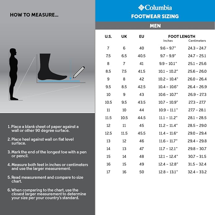 Columbia VAPOR VENT buty do chodzenia Mężczyźni - obrazek 7