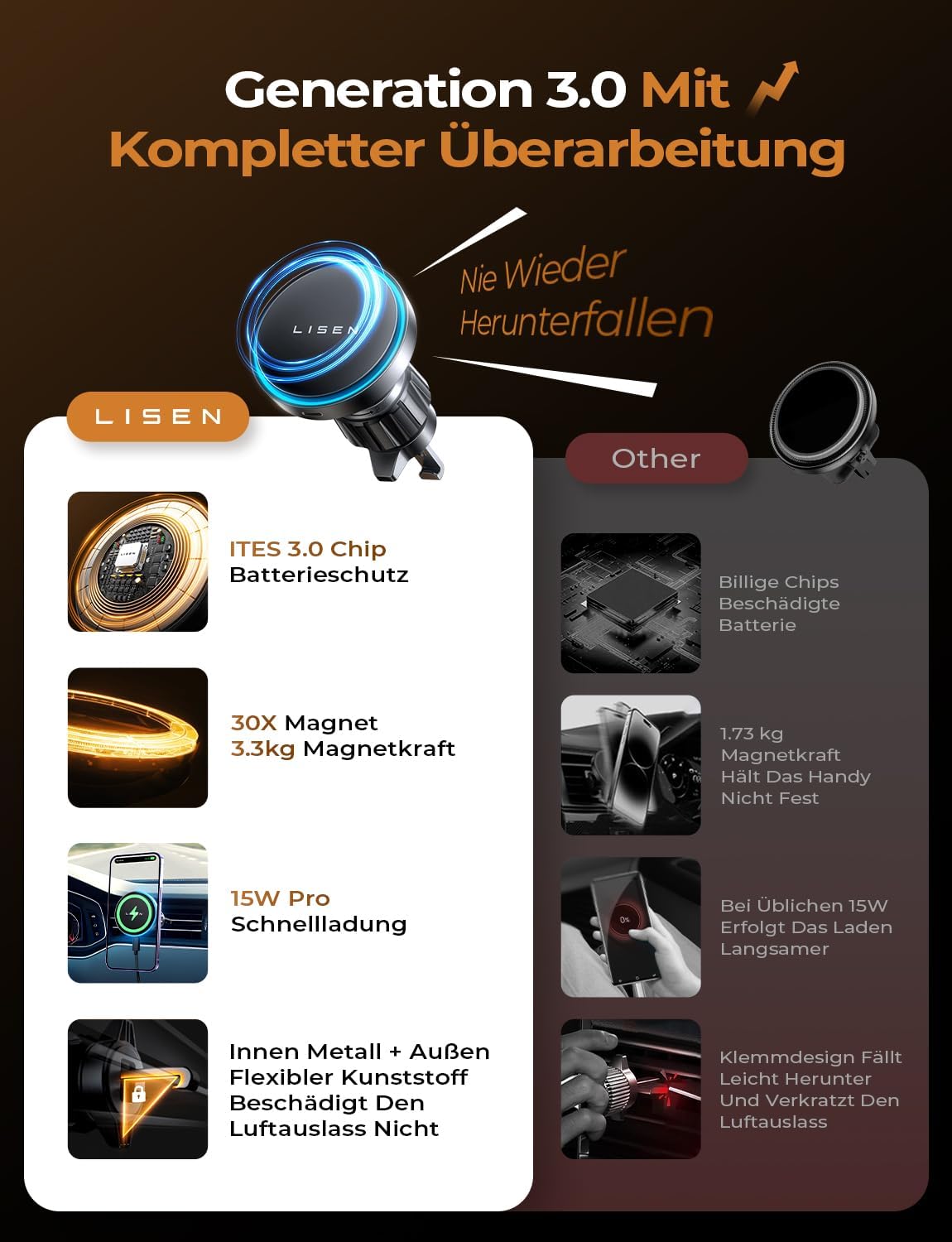 LISEN Magsafe uchwyt samochodowy - obrazek 3