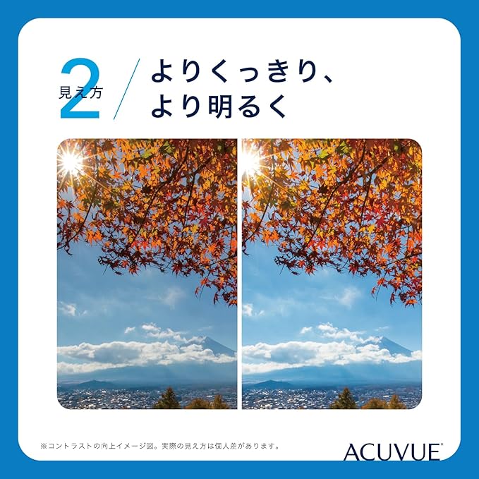Acuvue Oasys 1-Day HydraLuxe 30 sztuk sferycznych - obrazek 6