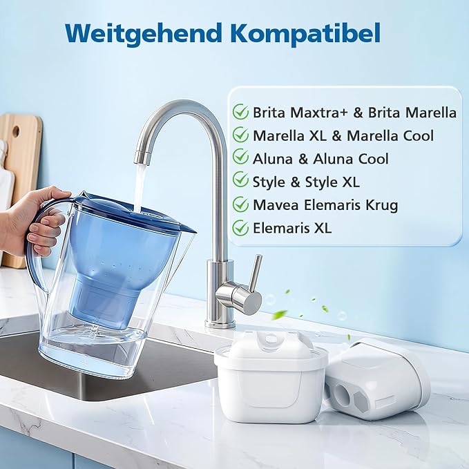 12 wkładów filtrujących do wody, kompatybilne z BRITA Maxtra+, Maxtra Plus | Wkłady filtrujące zamiennik do zbiornika na wodę Brita Maxtra Plus, Style, Marella, Elemaris XL, Aluna - obrazek 2
