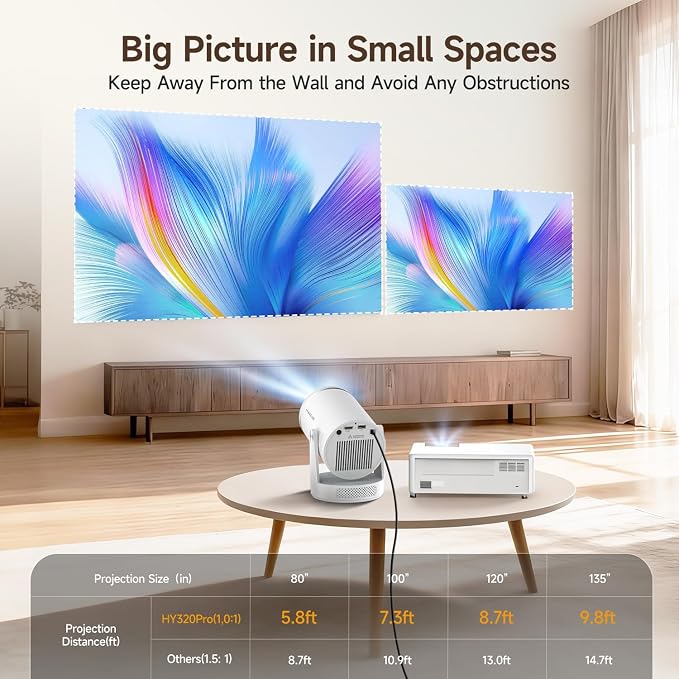 【Autofocus 】Magcubic Mini 4K Projector HY320pro, Native 1080p, 400 ANSI Lumens, 10,000:1 Contrast Ratio, Automatic Keystone Correction, Wi-Fi 6 & Bluetooth 5.4, 4K Home Theater Projector - obrazek 4