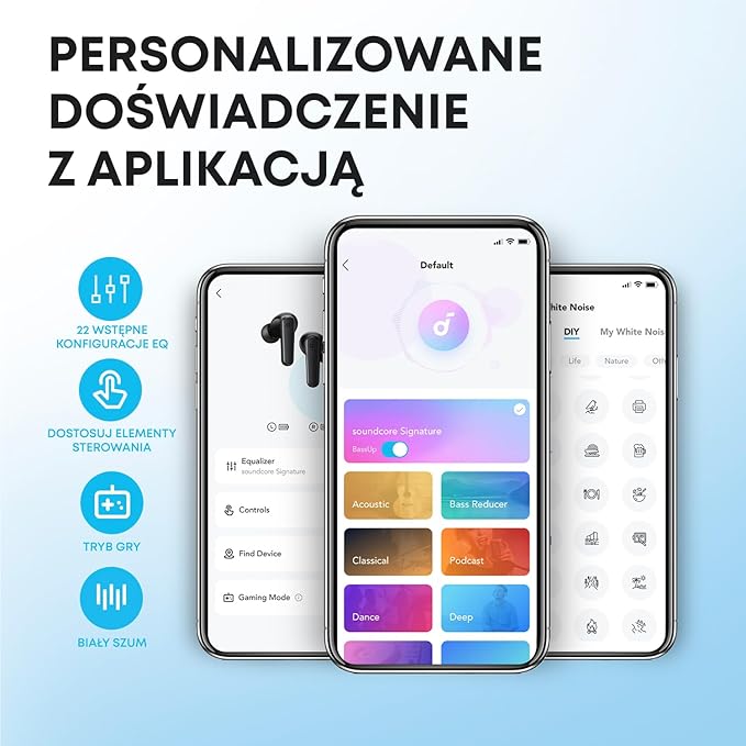 soundcore bezprzewodowe słuchawki douszne P20i - obrazek 4